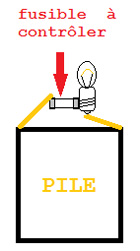 fusible à contrôler