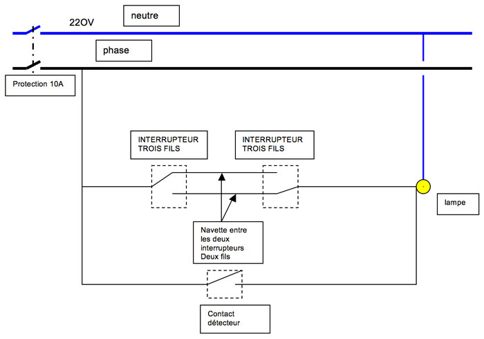 schéma branchement détecteur de présence sur va et vient